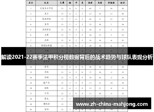 解读2021-22赛季法甲积分榜数据背后的战术趋势与球队表现分析
