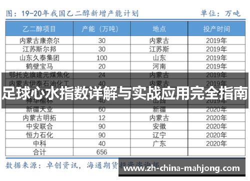足球心水指数详解与实战应用完全指南
