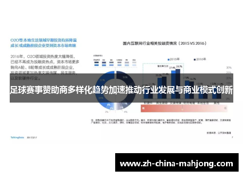 足球赛事赞助商多样化趋势加速推动行业发展与商业模式创新 足球赛事赞助商多样化趋势加速推动行业发展与商业模式创新