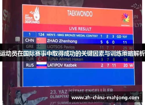 运动员在国际赛事中取得成功的关键因素与训练策略解析