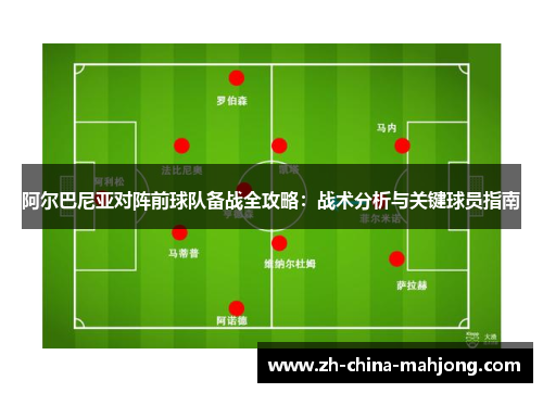 阿尔巴尼亚对阵前球队备战全攻略:战术分析与关键球员指南 阿尔巴尼亚对阵前球队备战全攻略:战术分析与关键球员指南